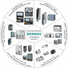 Siemens 2026: Leading the New Era of Industrial AI & Digital Twins