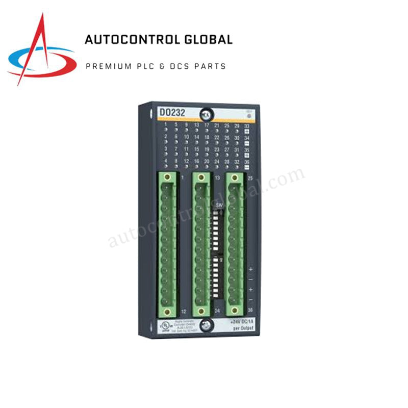 Bachmann BS204 4-Slot Backplane für CPU- und I/O-Module (Kopie)
