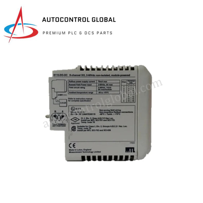 کارت‌های ورودی آنالوگ DCS مدل 8201-HI-IS از GE Mark VI