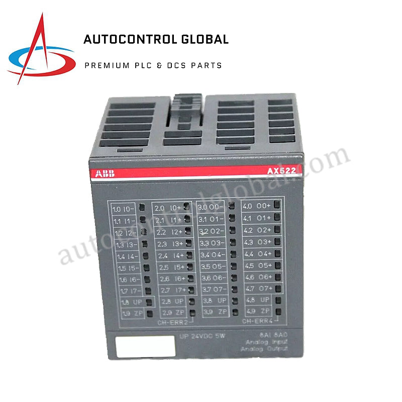 ABB AX522 Analog Input/Output Module – AutoControl Global