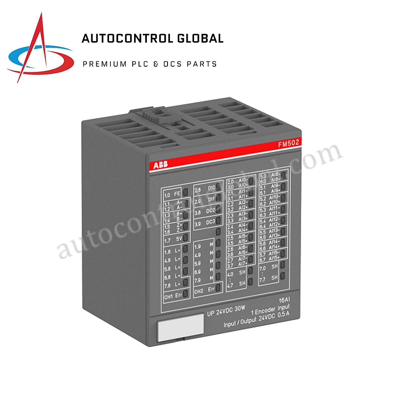 Функциональный модуль ABB FM502-CMS